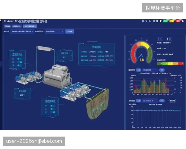 卢赛尔体育场能源系统通过实时负荷监测降低15%场馆能耗 卢赛尔体育场能源系统通过实时负荷监测降低15%场馆能耗